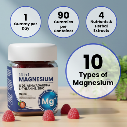 MineraNatural™ DeepCalm Magnesium Complex Gummies