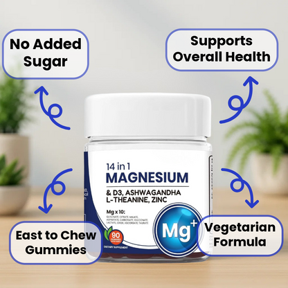 MineraNatural™ DeepCalm Magnesium Complex Gummies