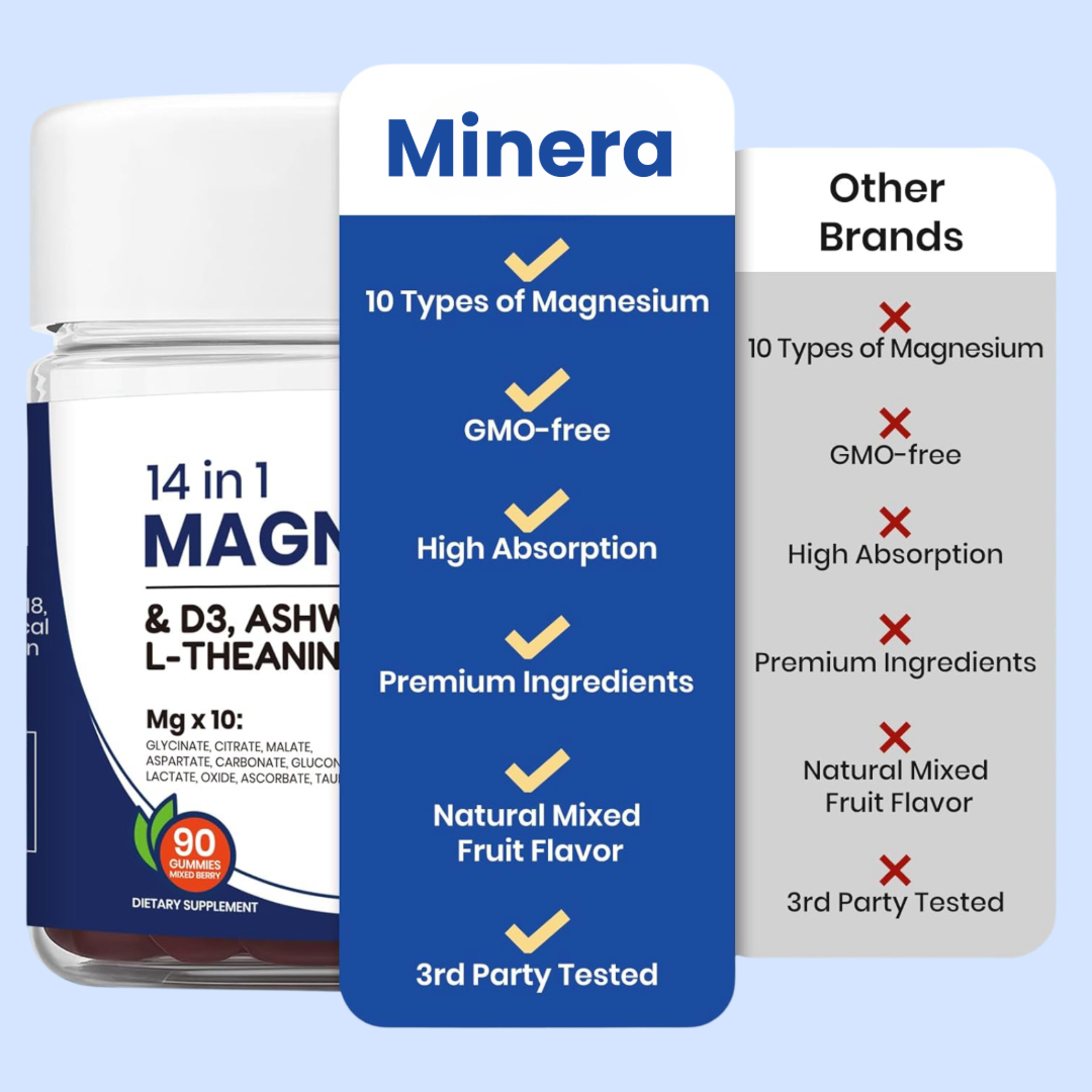 MineraNatural™ DeepCalm Magnesium Complex Gummies